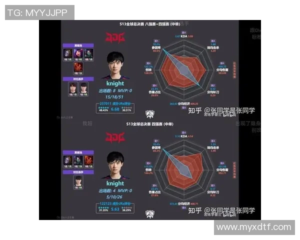 聚焦英雄联盟TES战队的快速崛起与战术创新探讨